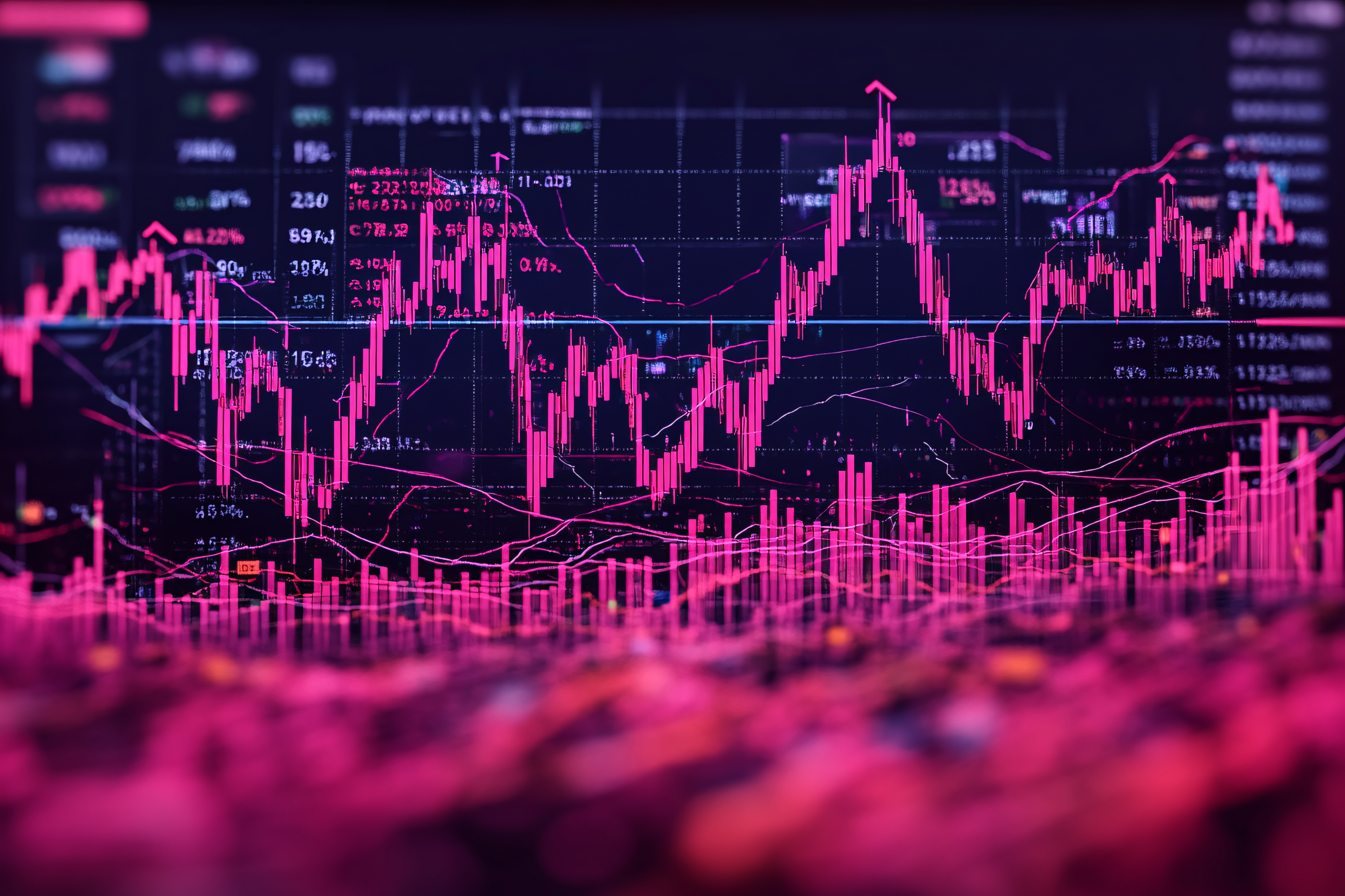 Financial Market Graph