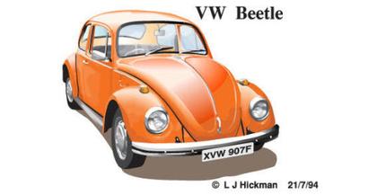 Beetle Car Free Vector
