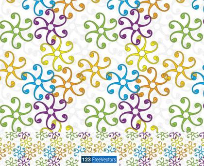 Swirl Pattern