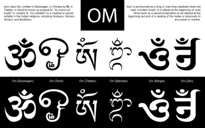 Free Om Symbol Vector
