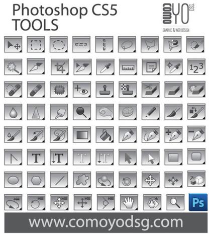 Photoshop CS5 Tool Collection