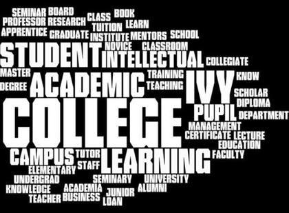 Education Word Cloud