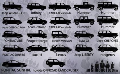 Free Car Silhouette Clip Art