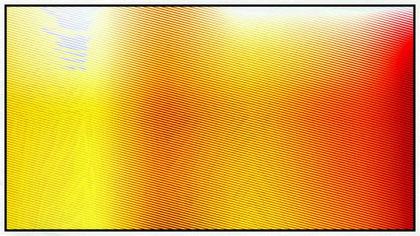 Gradient Lines