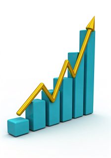 growth bar chart