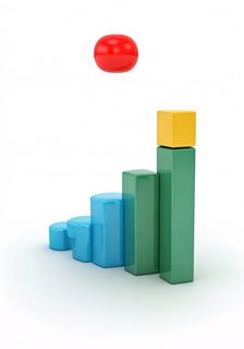 3d ascending bar chart