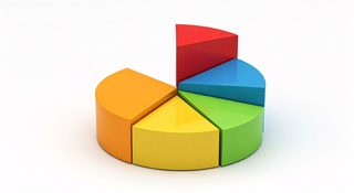 3d pie chart