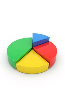 colorful-3d-pie-chart