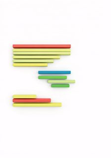 3d gantt chart elements