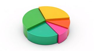 3d pie chart