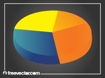 3D Pie Chart Free Vector