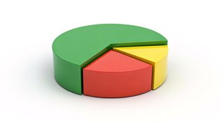 3d pie chart