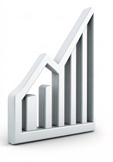 3d bar chart