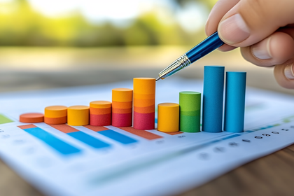Analyzing Bar Chart