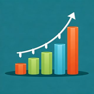 Growth Bar Chart