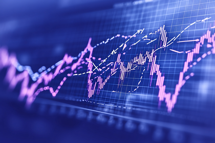 Candlestick Chart Analysis