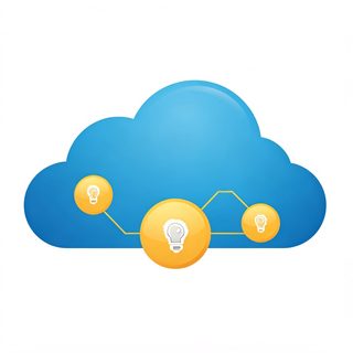 Cloud Idea Network