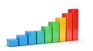 rising-bar-chart