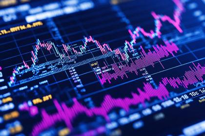 Financial Chart Analysis
