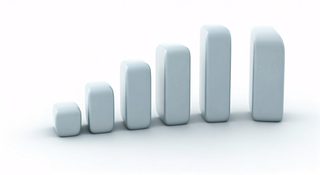 rising bar chart