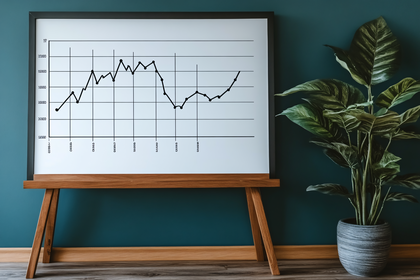 Stock Market Graph On Wooden Easel
